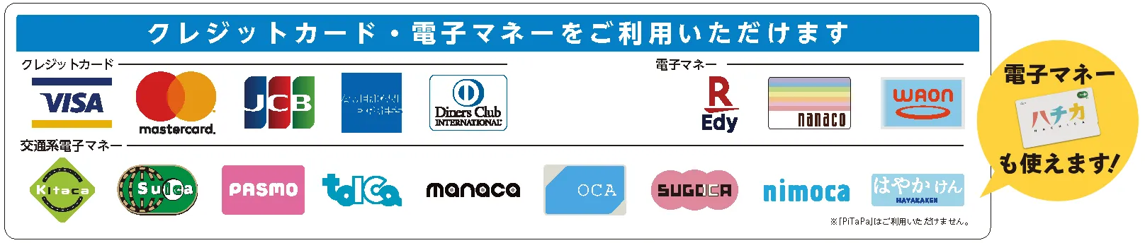 クレジットカード [ VISA / mastercard / JCB / AMERICAN EXPRESS / Diners Club ]、電子マネー [ 楽天Edy / nanaco / WAON ]、交通系電子マネー [ Kitaca / Suica / PASMO / TOICA / manaca / ICOCA / SUGOCA / nimoca / はやかけん ]、ハチカ